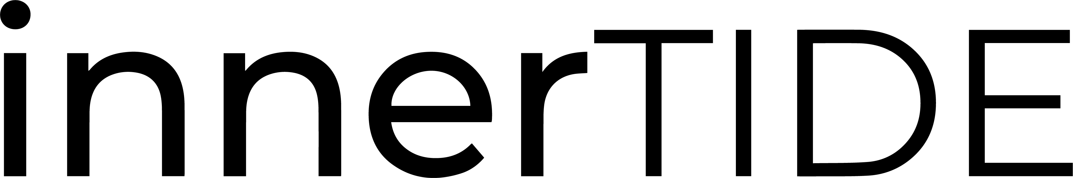이너타이드